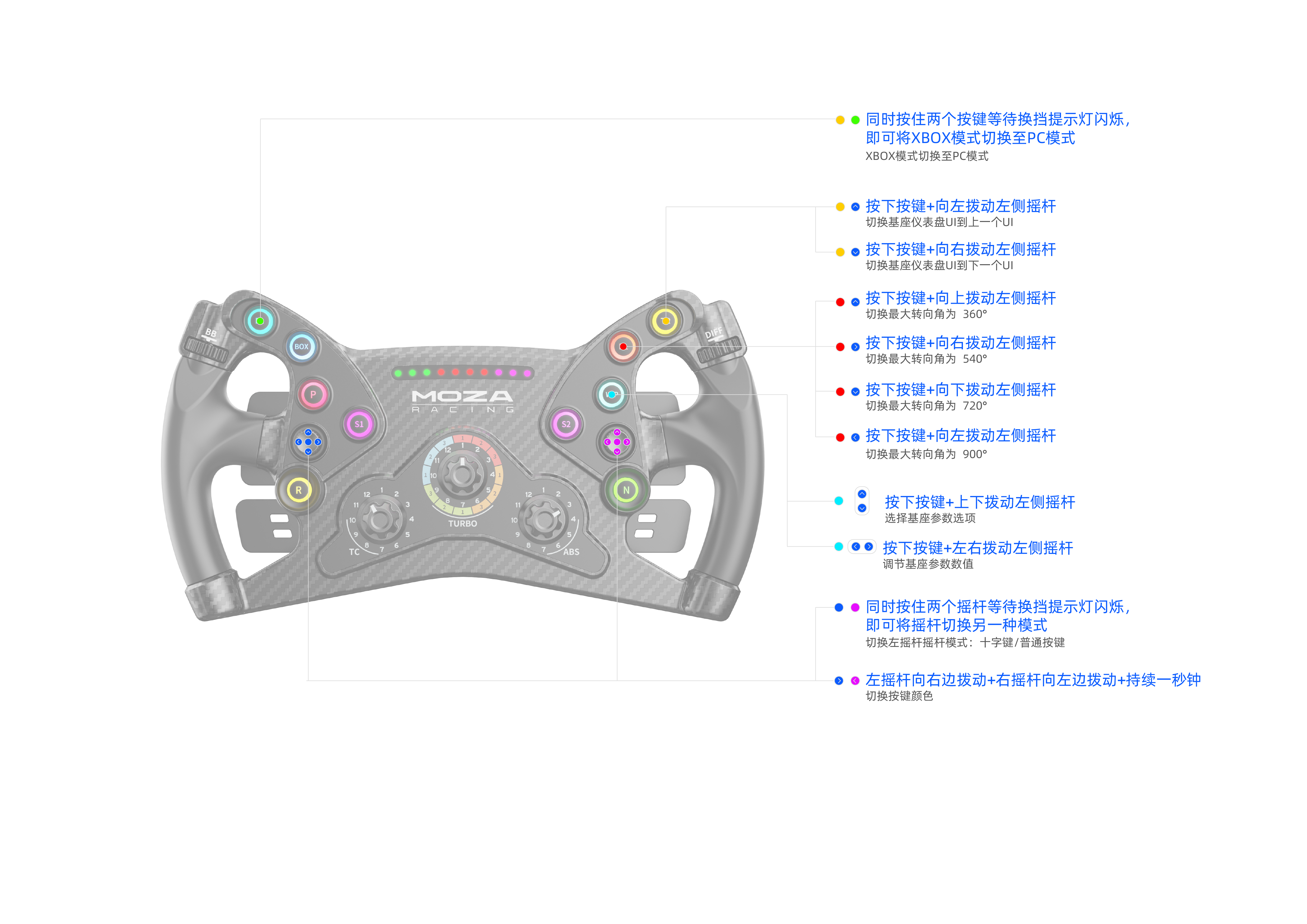 MOZA Racing | 帮助中心